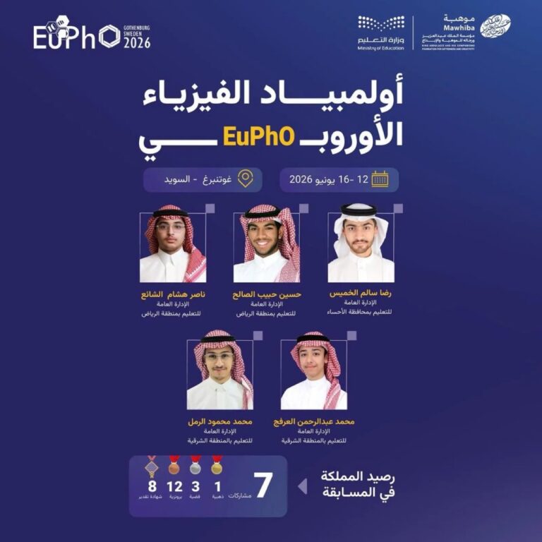 المنتخب السعودي للفيزياء يشارك في أولمبياد الفيزياء الأوروبي 2026 بالسويد